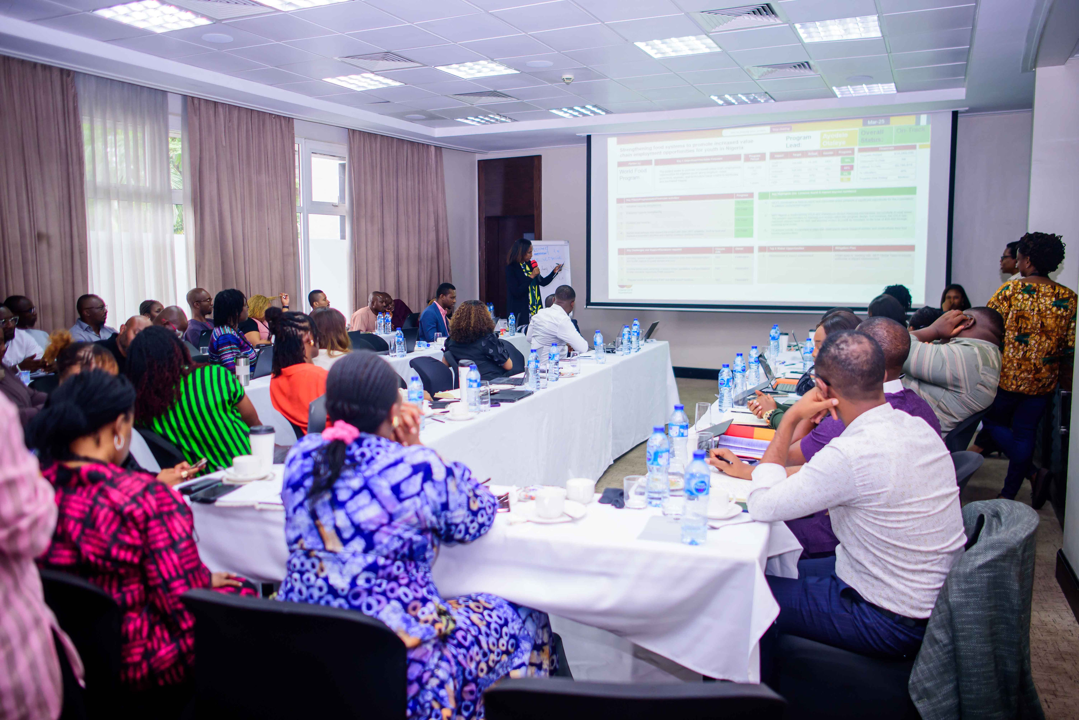 Mastercard Foundation